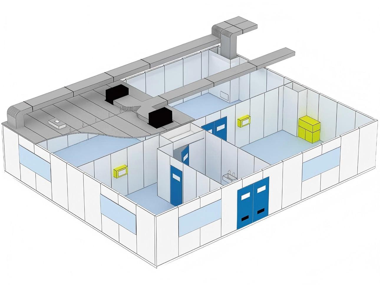 clean room design